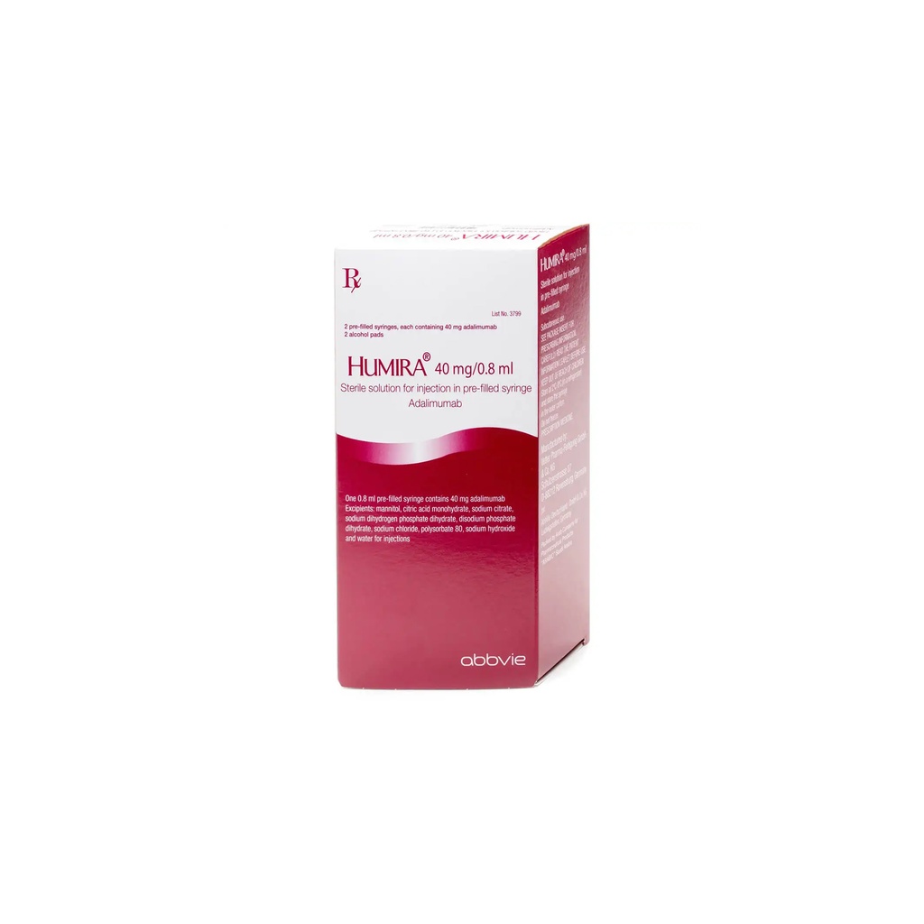 HUMIRA 40 MG 0.4 ML PRE-FILLED SYRINGE