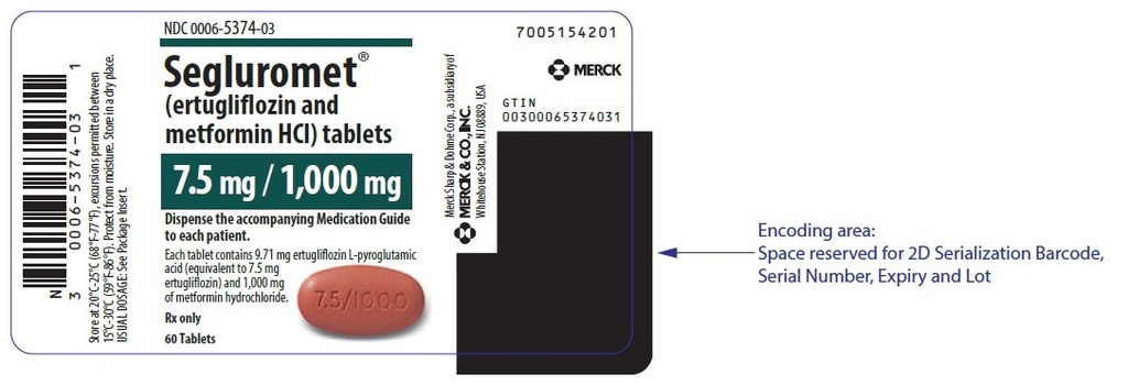 SEGLUROMET 7.5/1000 MG 60 TABLET