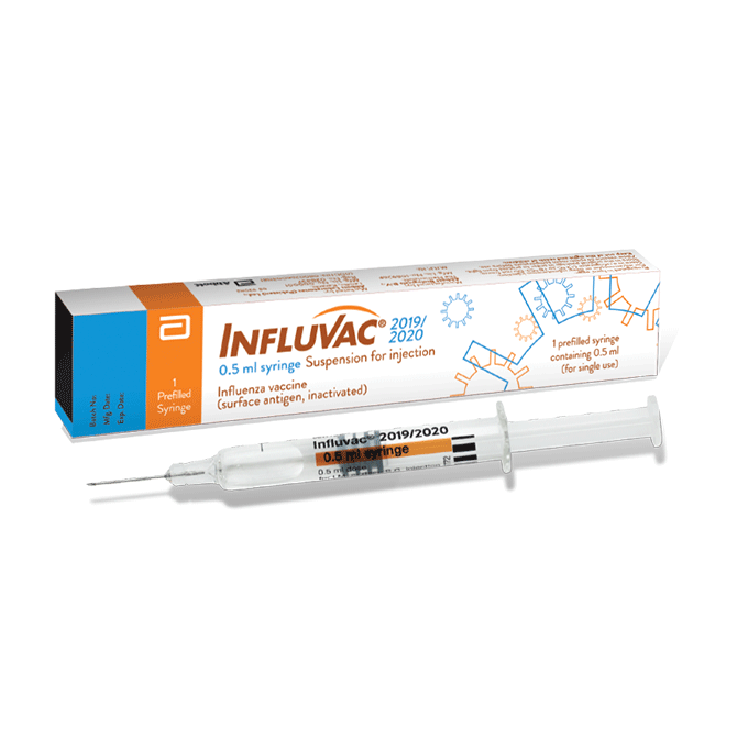 INFLUVAC TETRA 105 ML PREFILLED SYRINGE