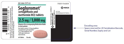 SEGLUROMET 2.5/1000 MG 60 TABLET